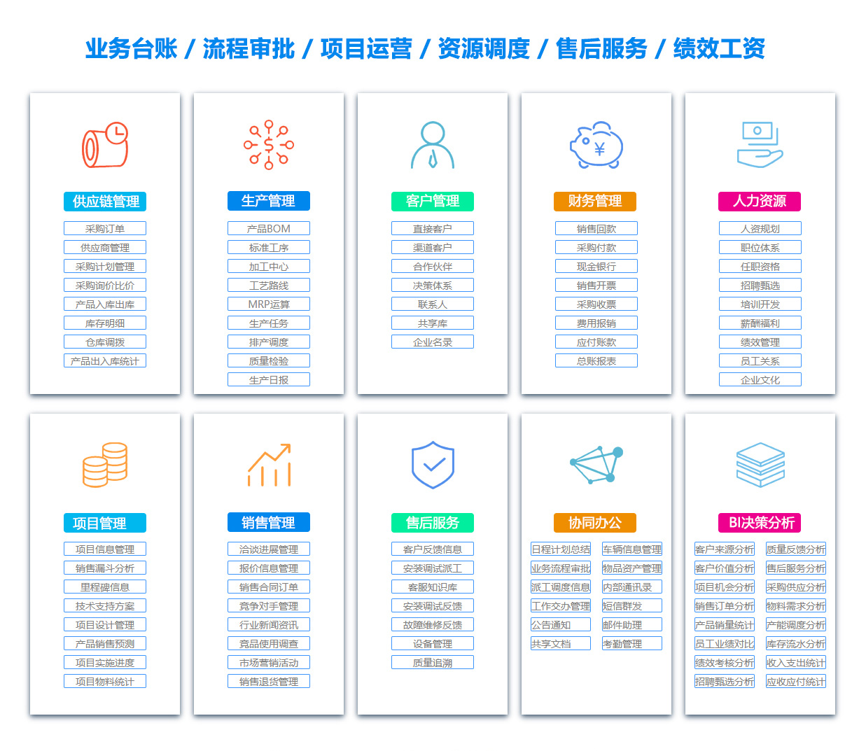 鄂州BI软件 鄂州BI软件